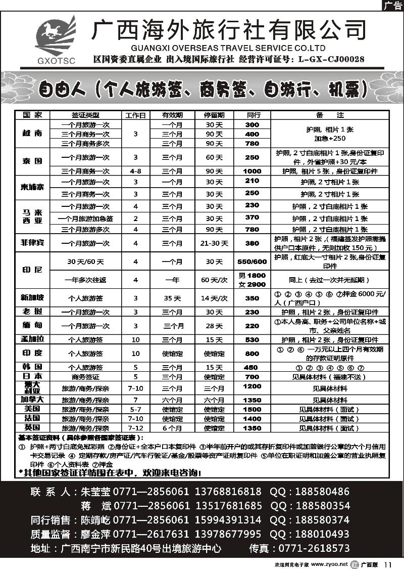 r11自由人（签证、自由行、机票）