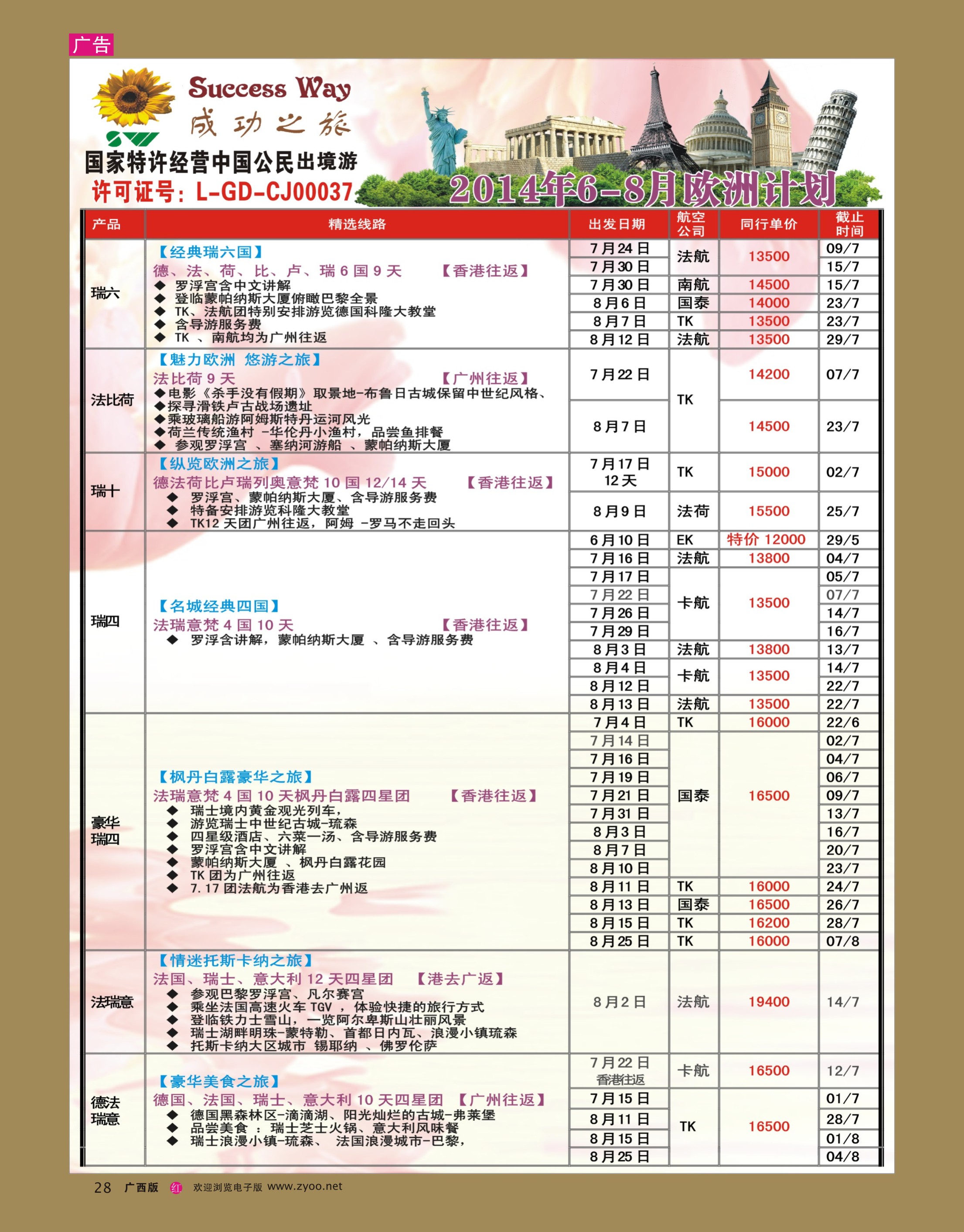 rr28广州成功之旅－－欧洲、美洲、南美计划