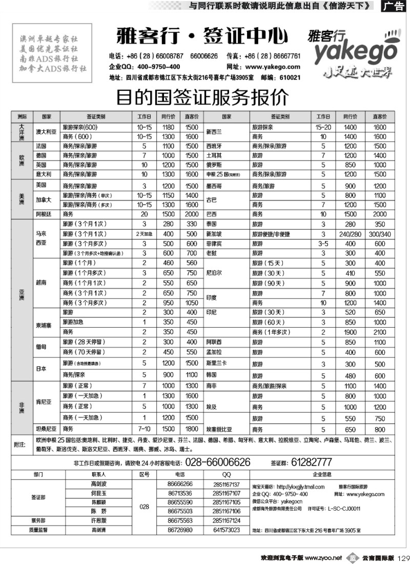 b129 雅客签证