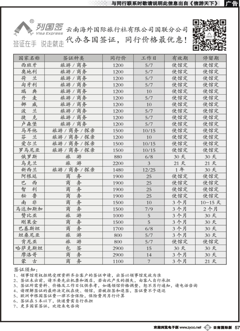 b057 云南海外(国联分公司—各国签证2