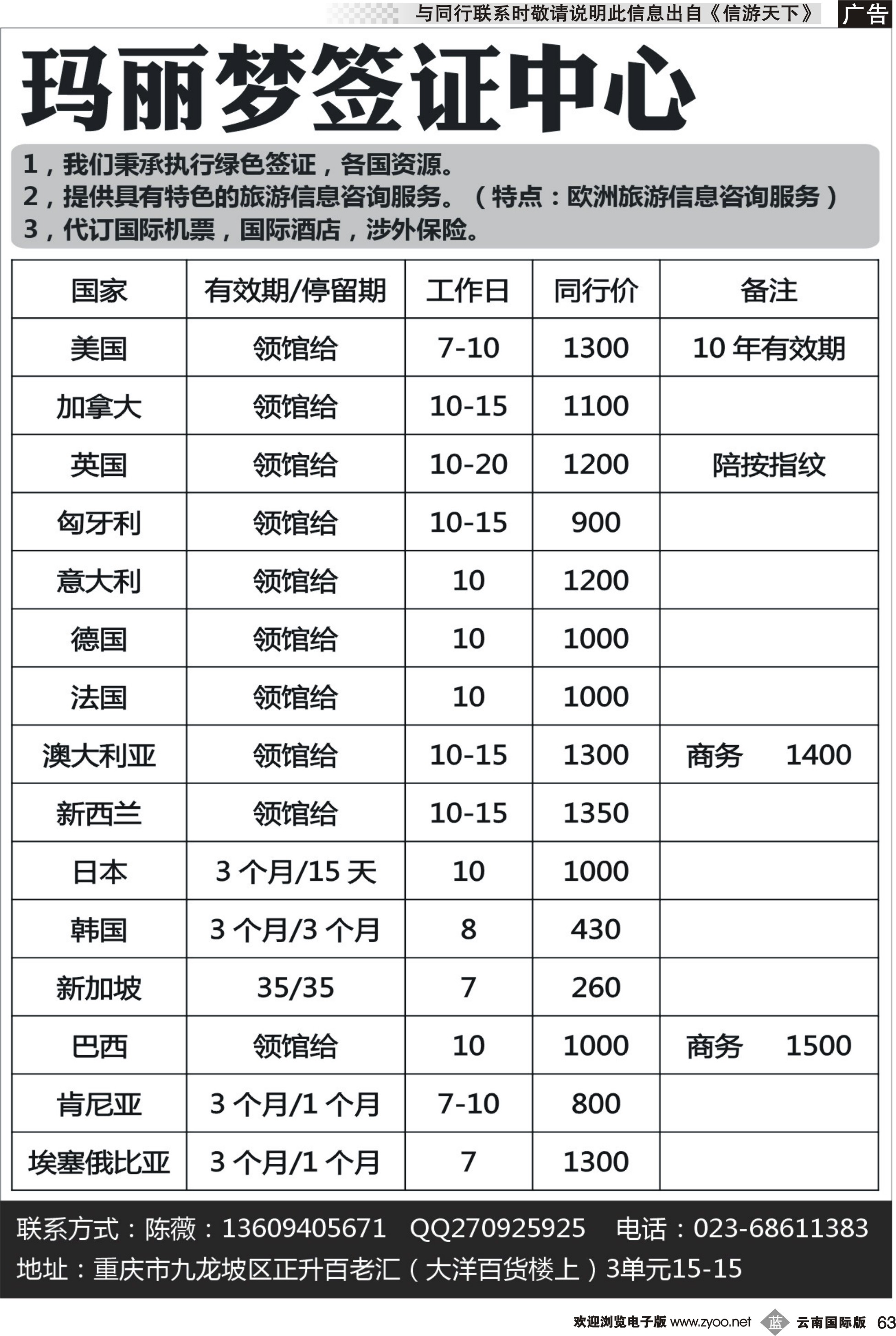 b063 玛丽梦签证