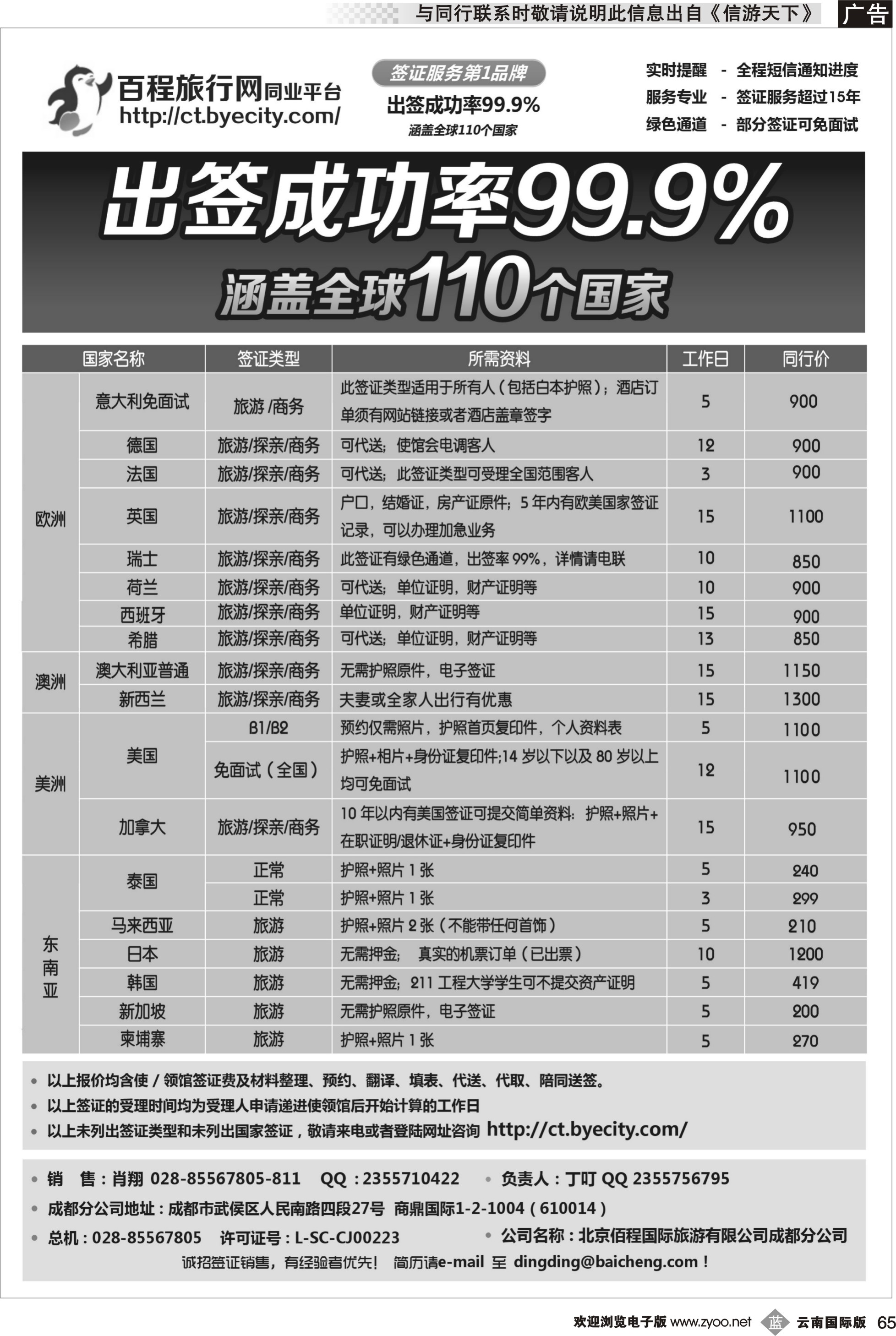 b065 北京佰程国际旅游有限公司成都分公司