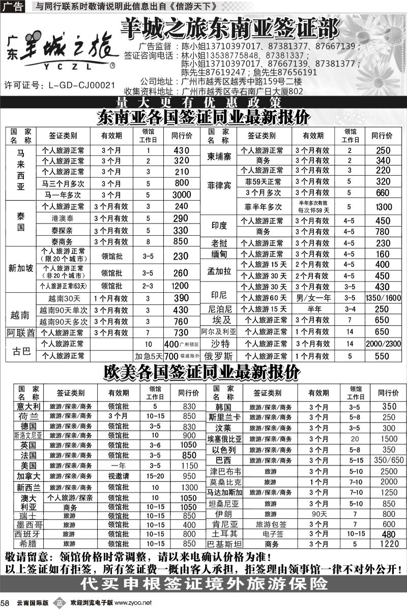 b058 羊城之旅东南亚签证部