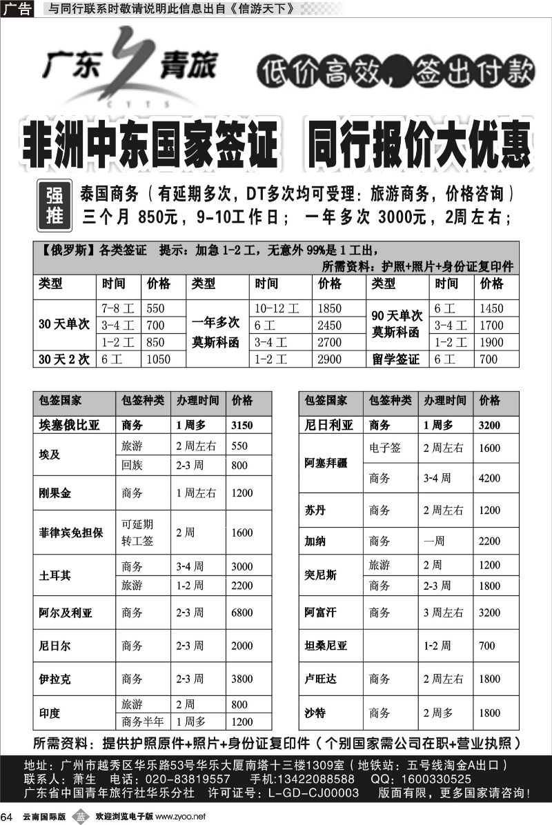 b064 包签 泰国商务；尼日利亚；埃塞俄比亚；俄罗斯