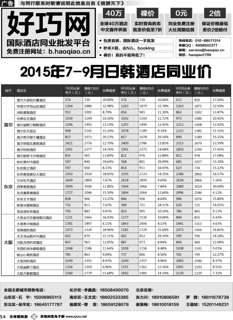 b054 好巧网-国际酒店同业批发平台3