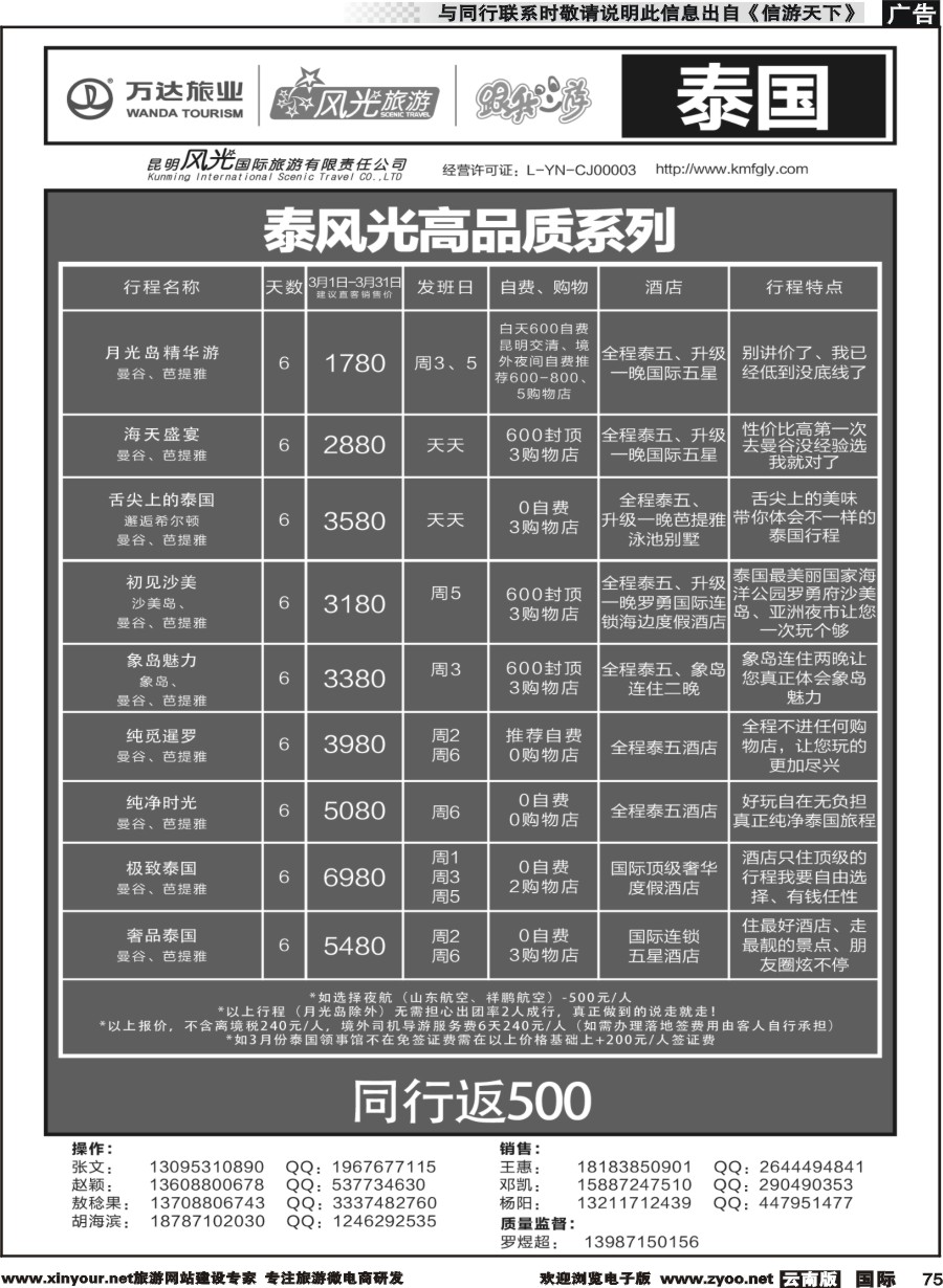 b075 昆明风光国旅-跟我游-泰国-曼芭