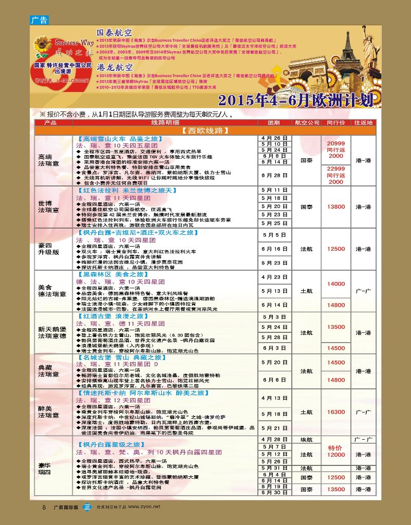 bb08广州成功之旅－－欧洲、美洲、南美计划