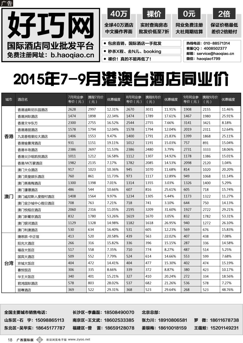 b18好巧网—国际酒店同业批发平台
