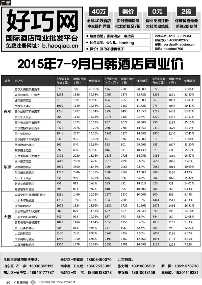 b20好巧网—国际酒店同业批发平台