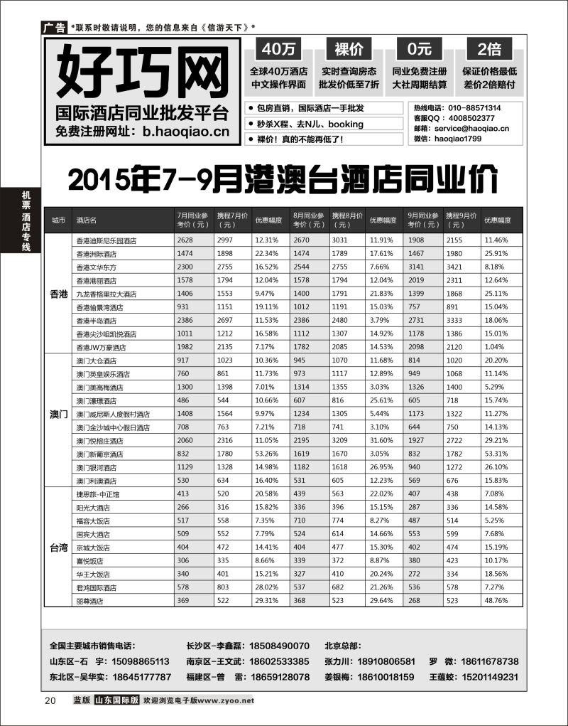 20 好巧网-国际酒店同业批发平台  机票酒店专线