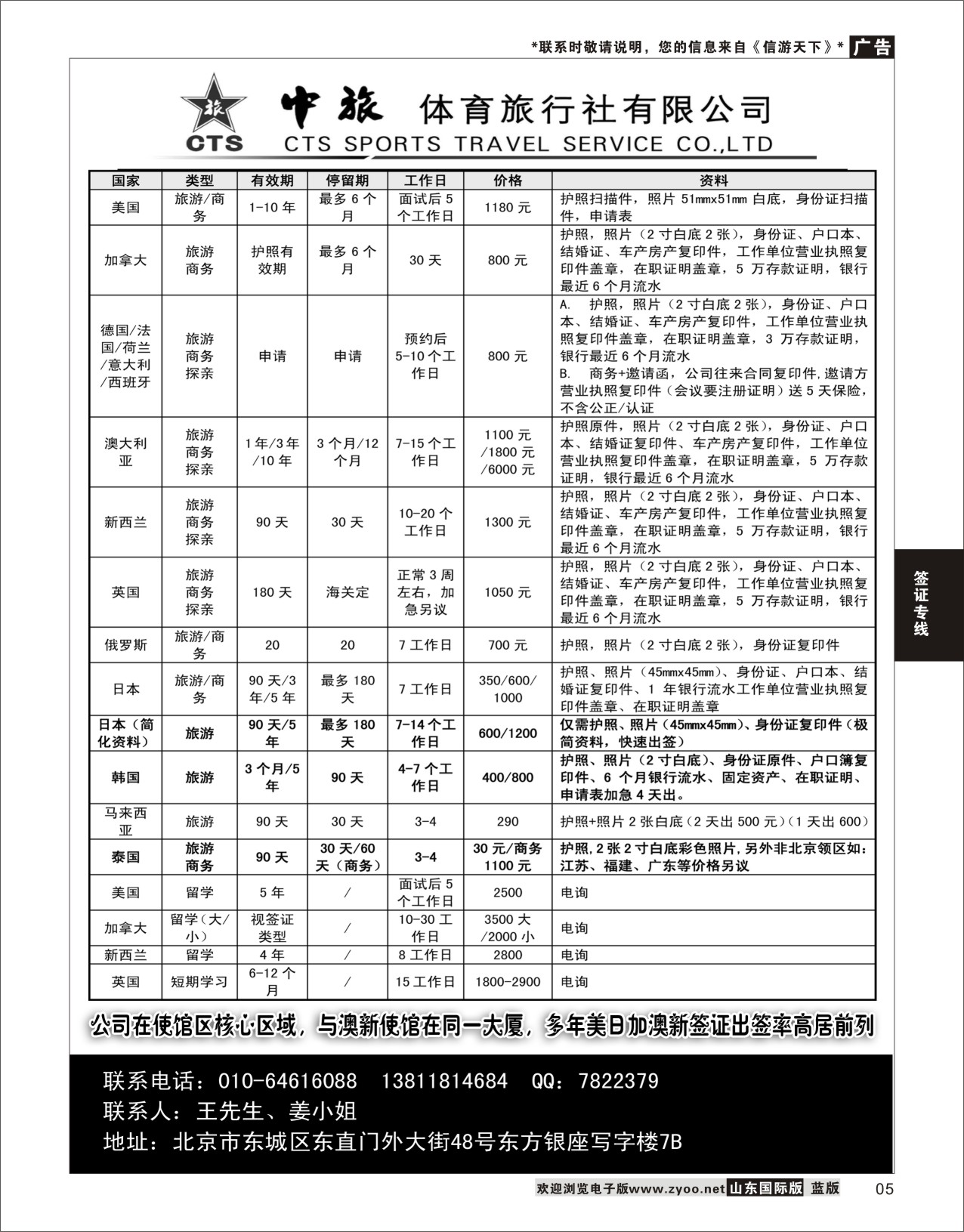 5 中旅体育旅行社有限公司  签证专线
