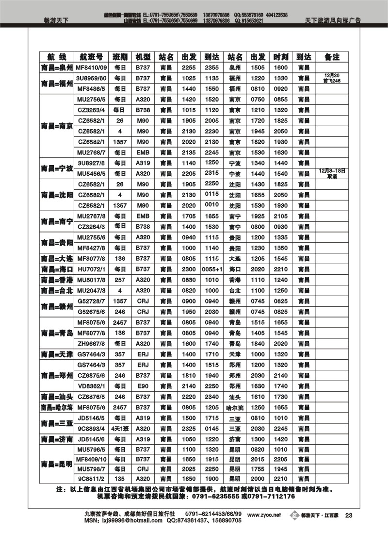 昌北机场2