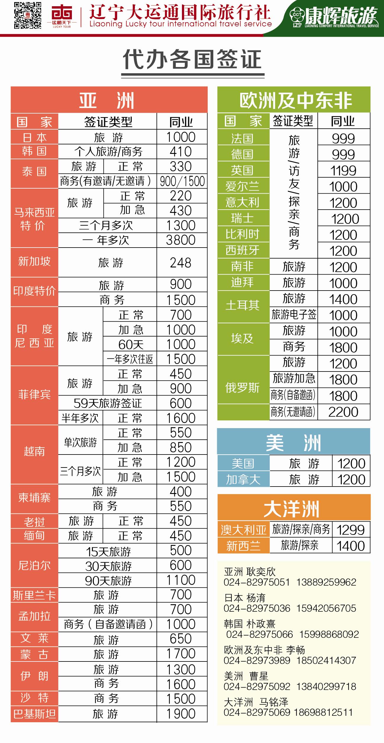 B-彩04辽宁大运通国旅-出境侧页
