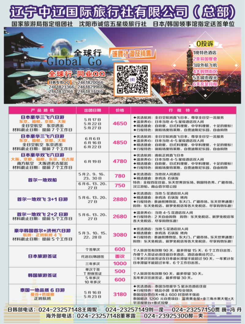 A彩-08辽宁中辽国际旅行社1p彩