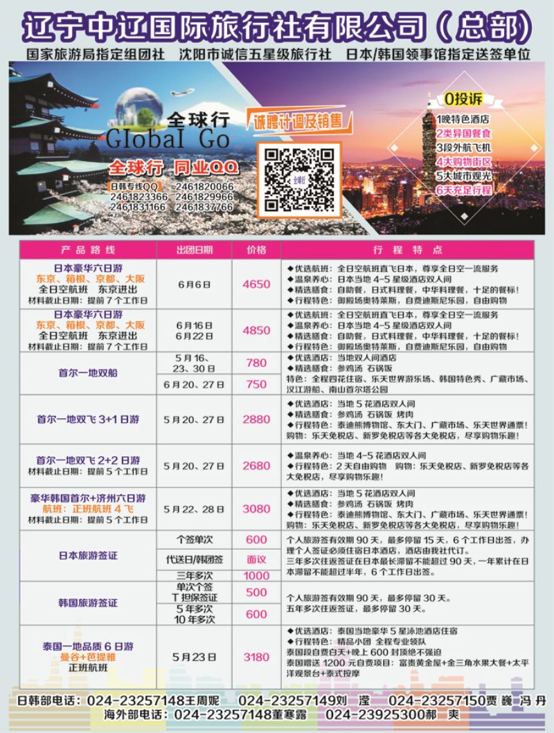 A-彩10 辽宁中辽国际旅行社1p彩