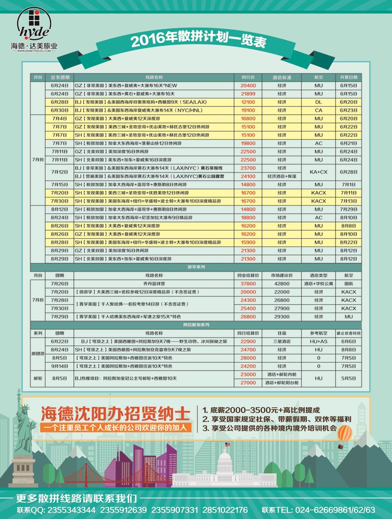 A-彩10美国海德