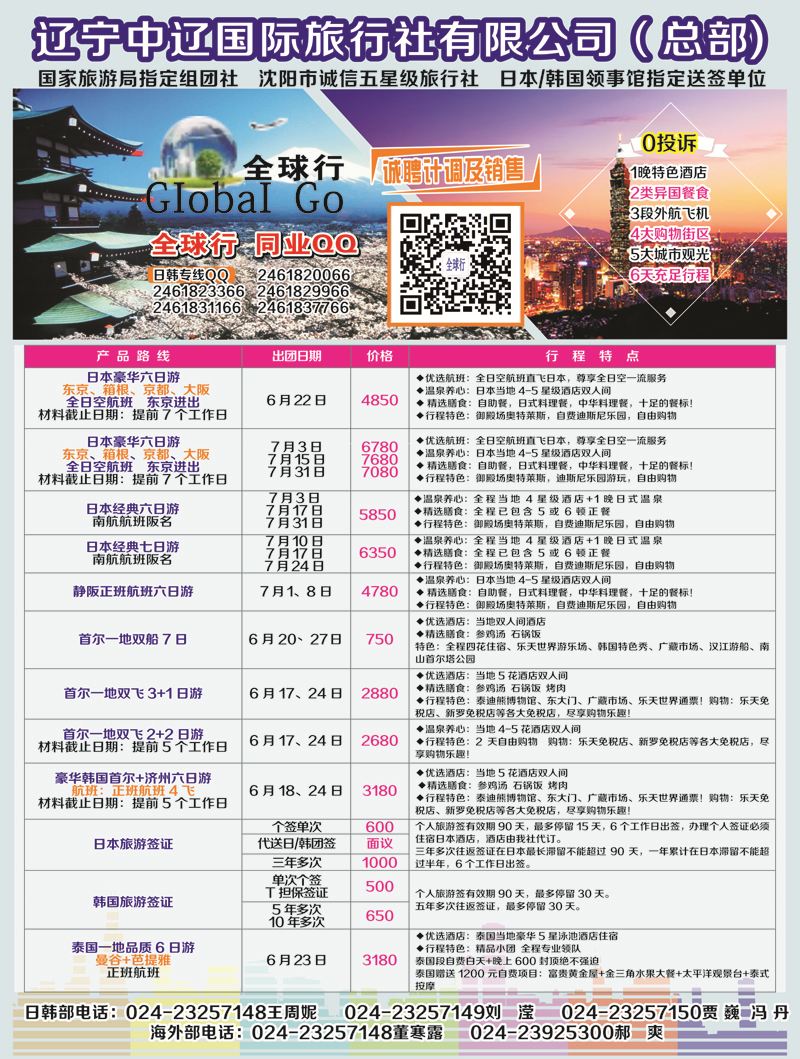 A-彩12辽宁中辽国际旅行社1p彩