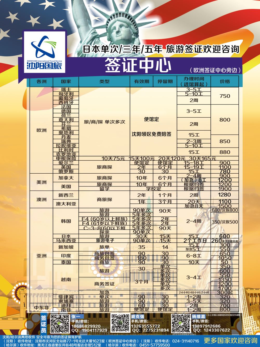 B-黑04美加签证12