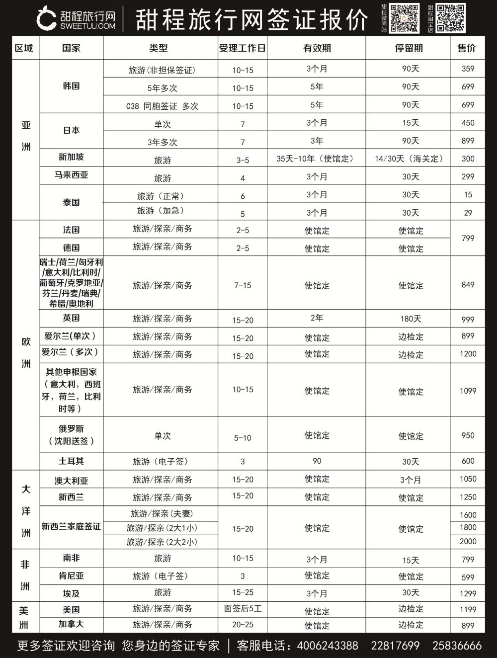 B-黑05大运通黑白签证