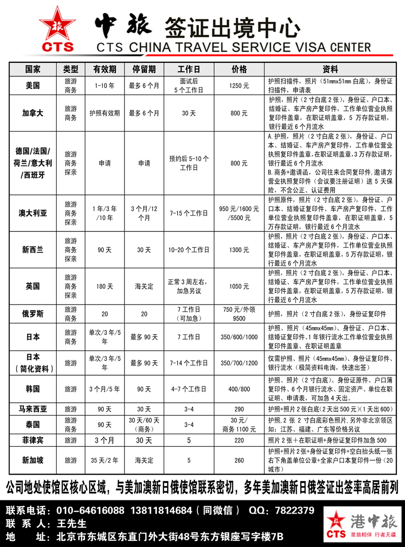 A-黑14中旅签证（东北，山西，河北，中原）