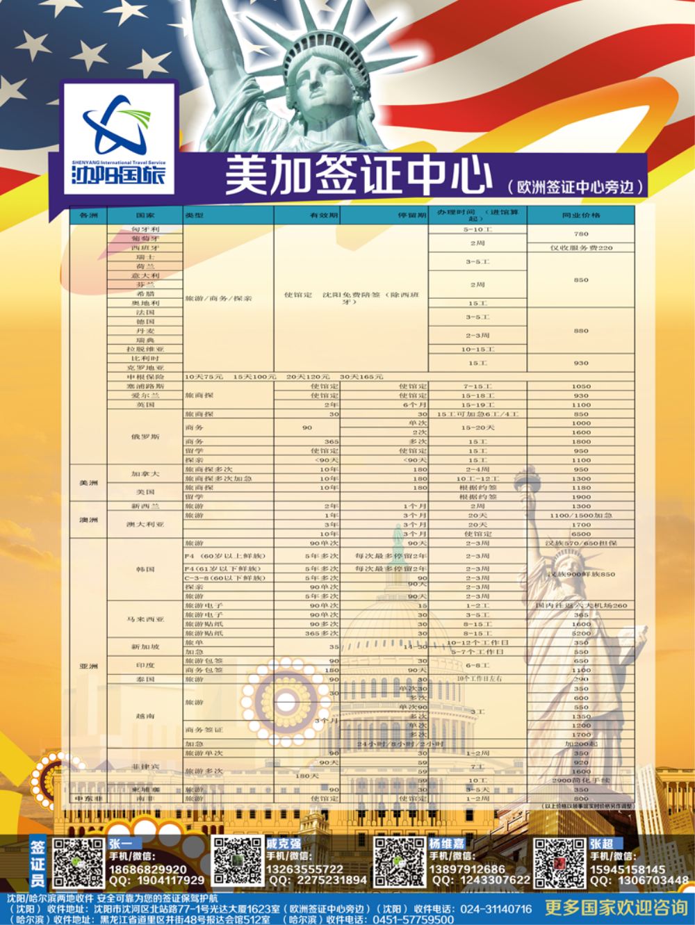 A-黑07美加签证