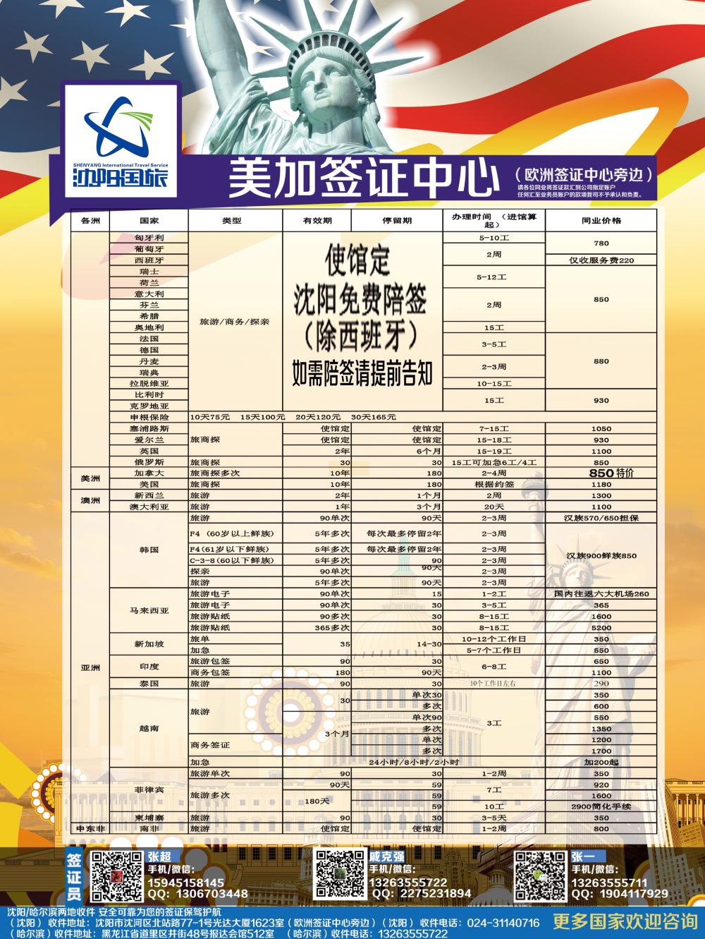 B-黑6 美加签证