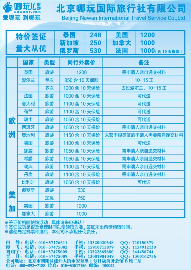 172.北京哪玩国际旅行社-签证