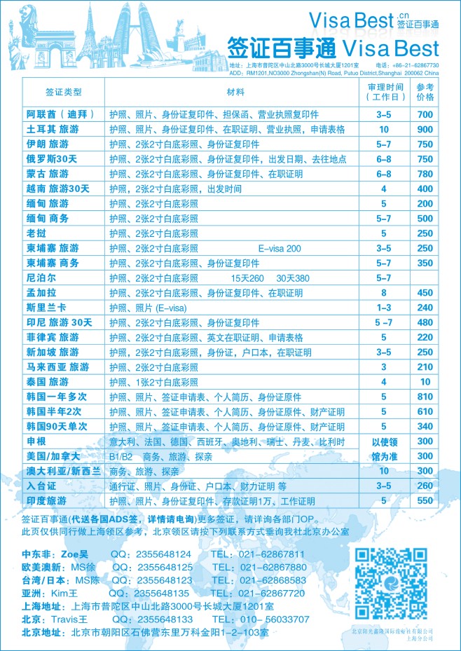 174.签证百事通-签证同行价