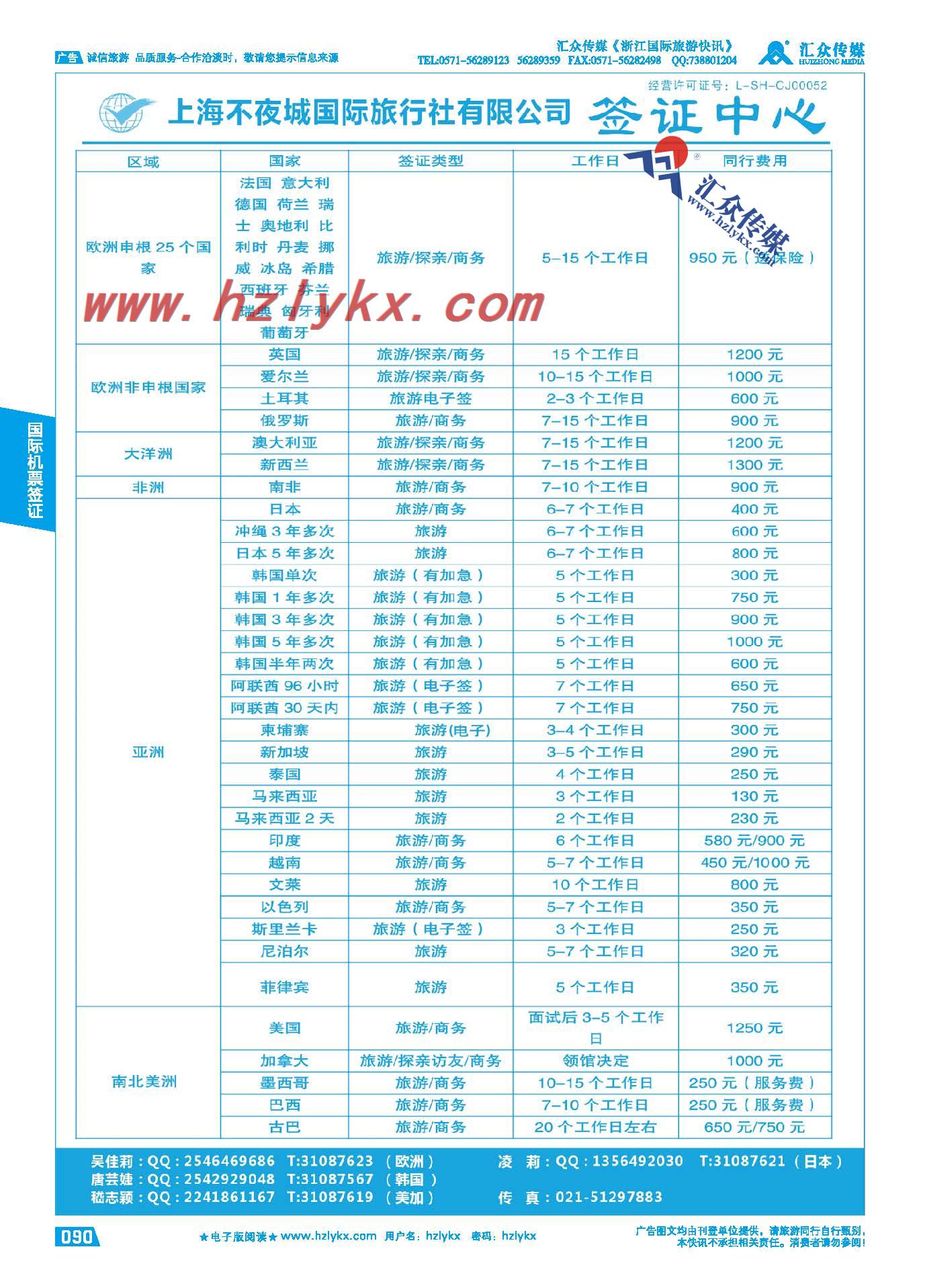 90.上海不夜城国旅●签证