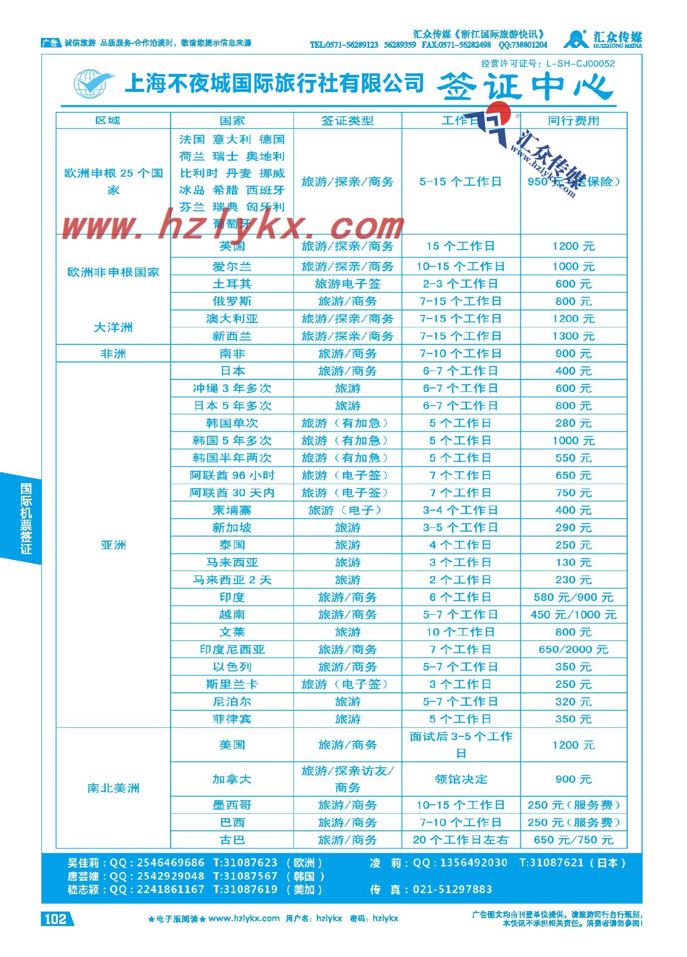102.上海不夜城国旅●签证
