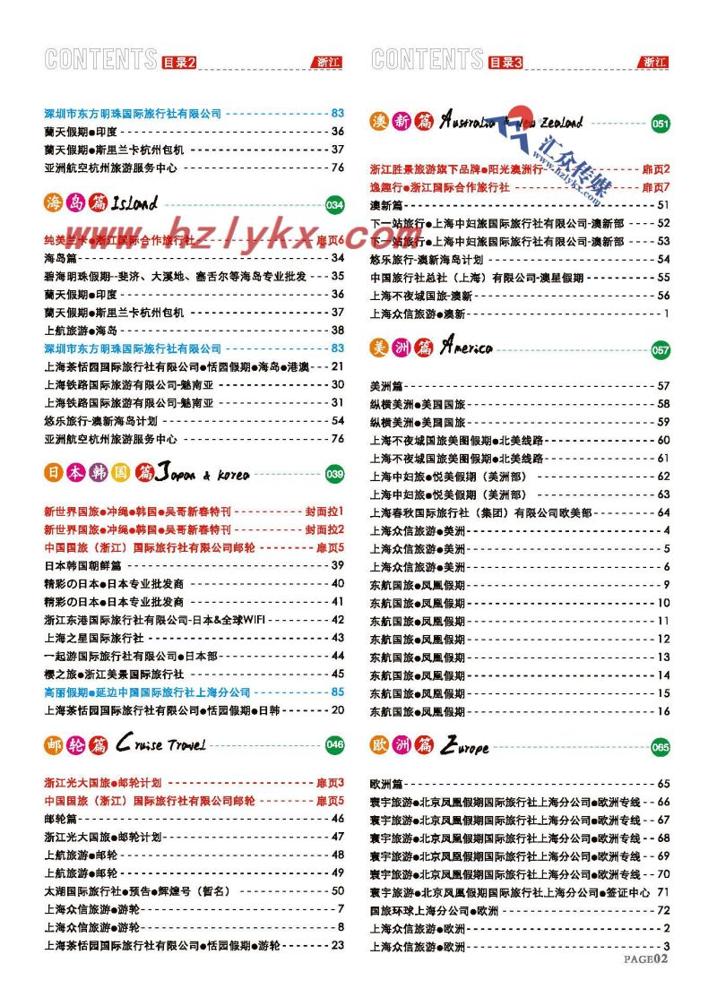 2.目录12