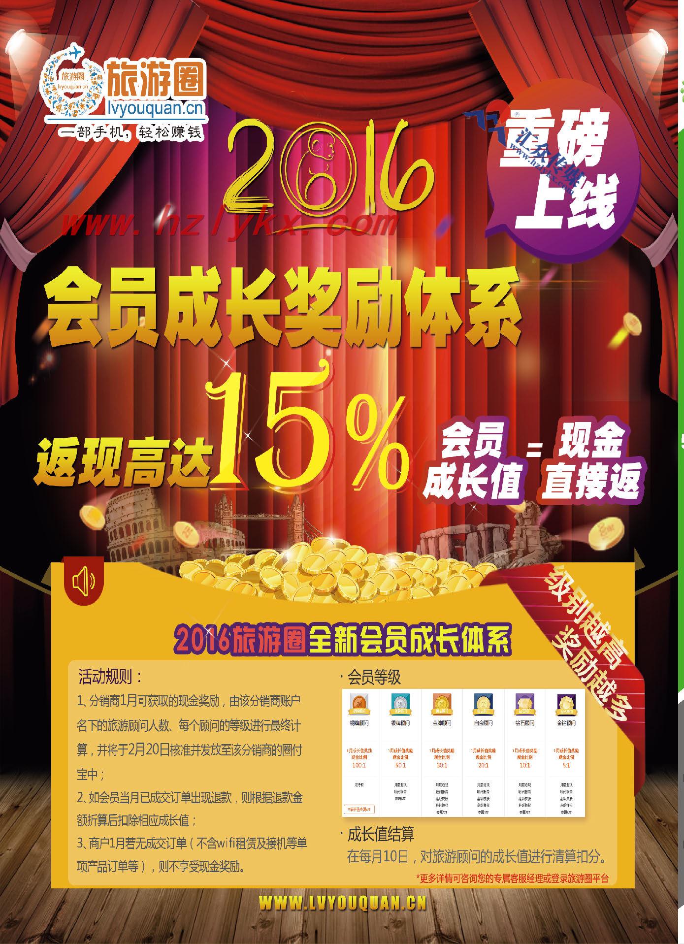 4.旅游圈
