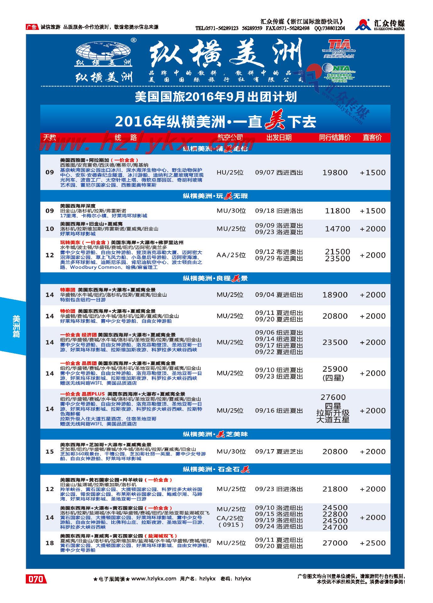 003纵横美洲●美国国旅