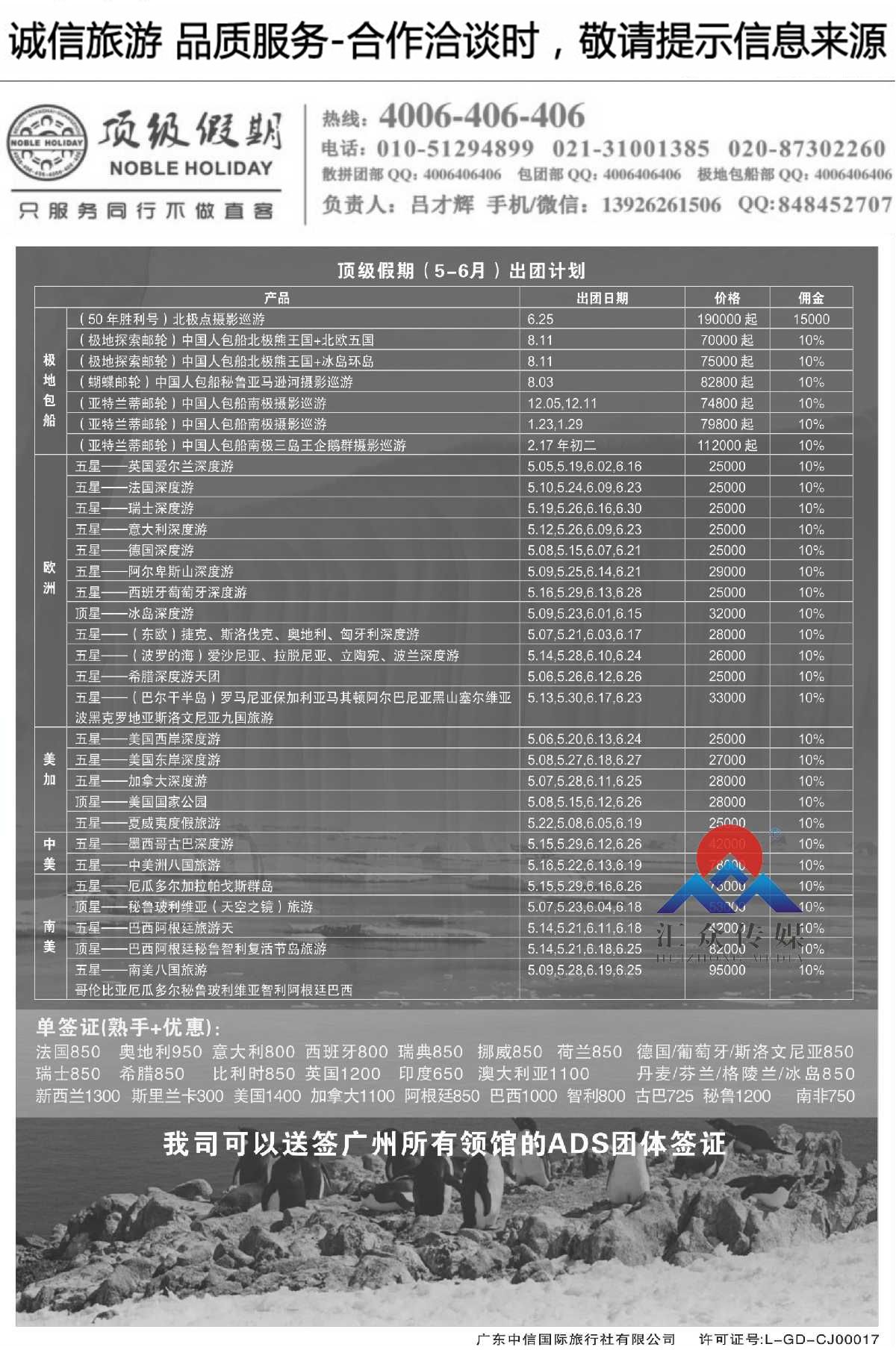 001国际机票签证篇