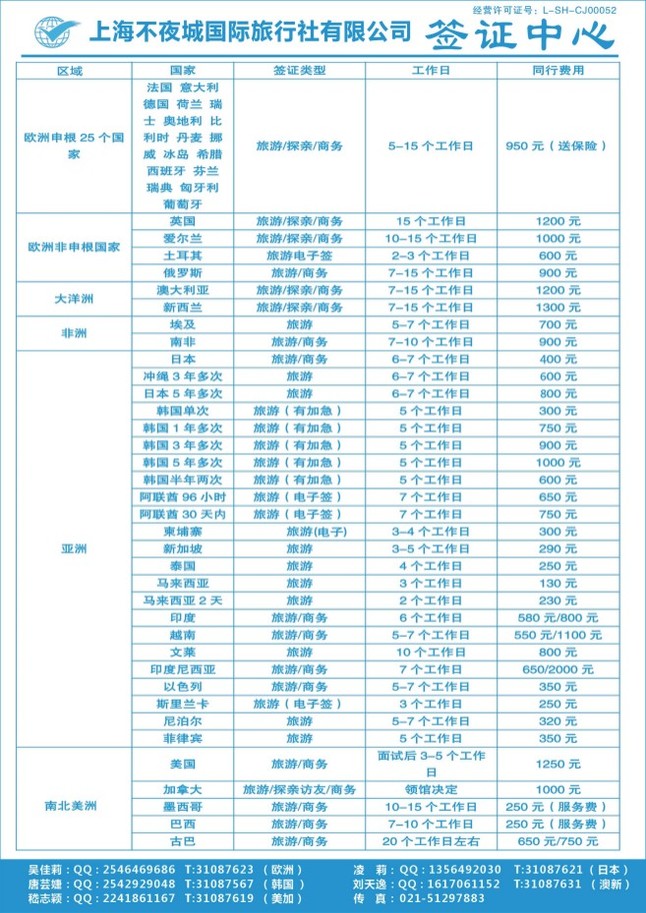 88.上海不夜城国旅●签证