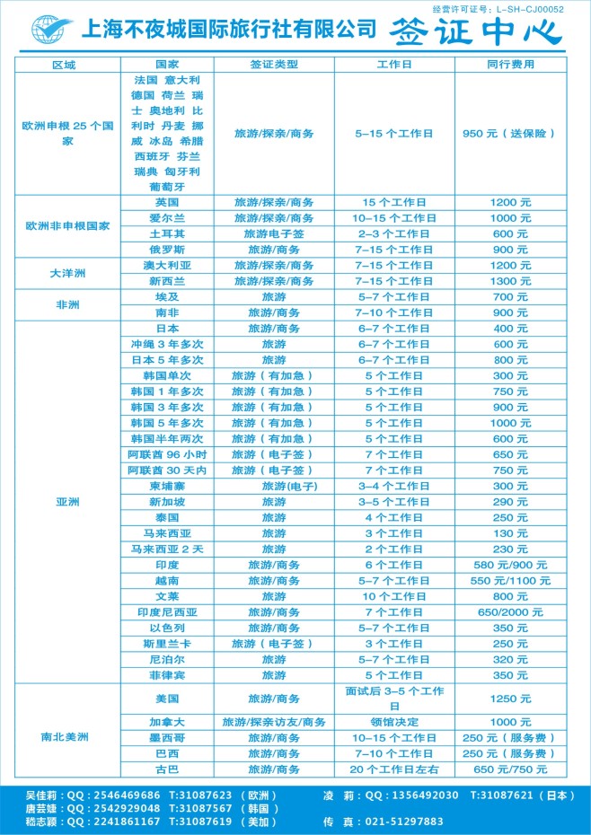 65.上海不夜城国旅●签证