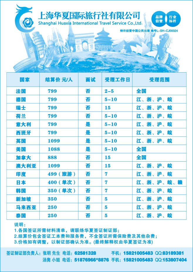 67.上海华夏国旅●签证