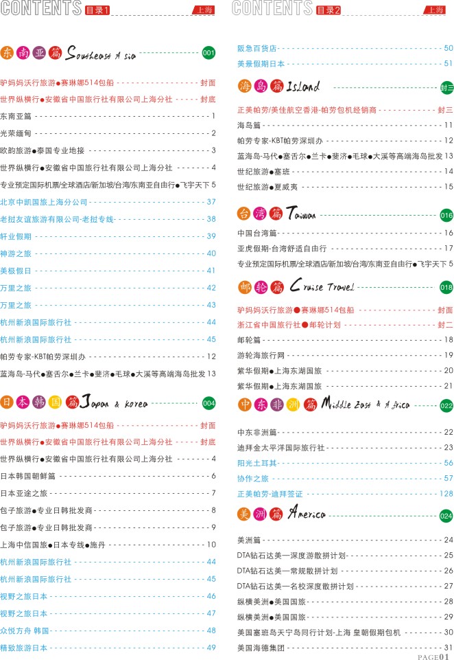 1.目录12