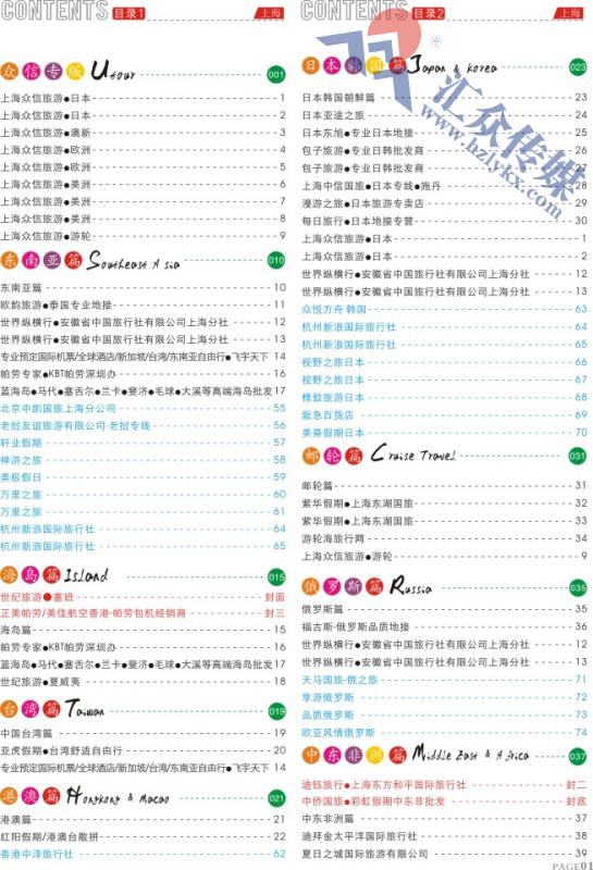 1.目录12