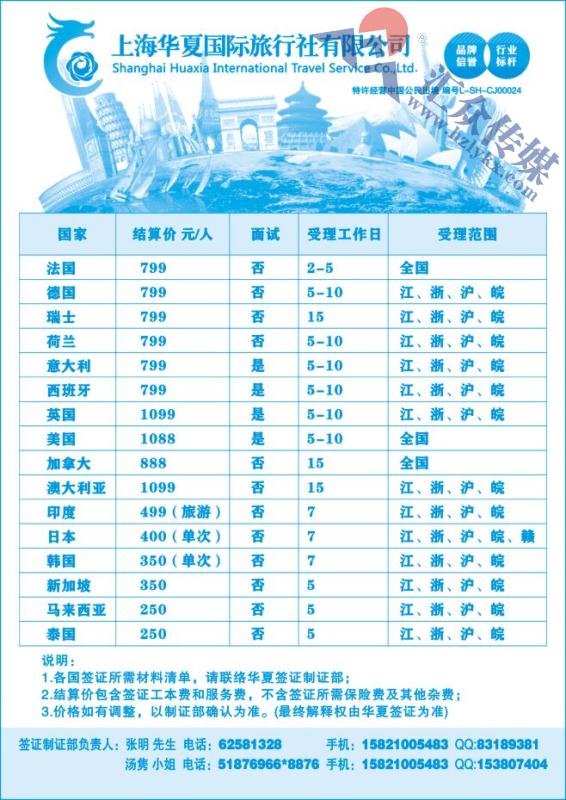 75.上海华夏国旅●签证