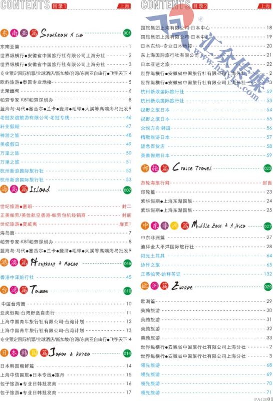1.目录12