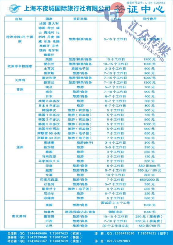 68.上海不夜城国旅●签证