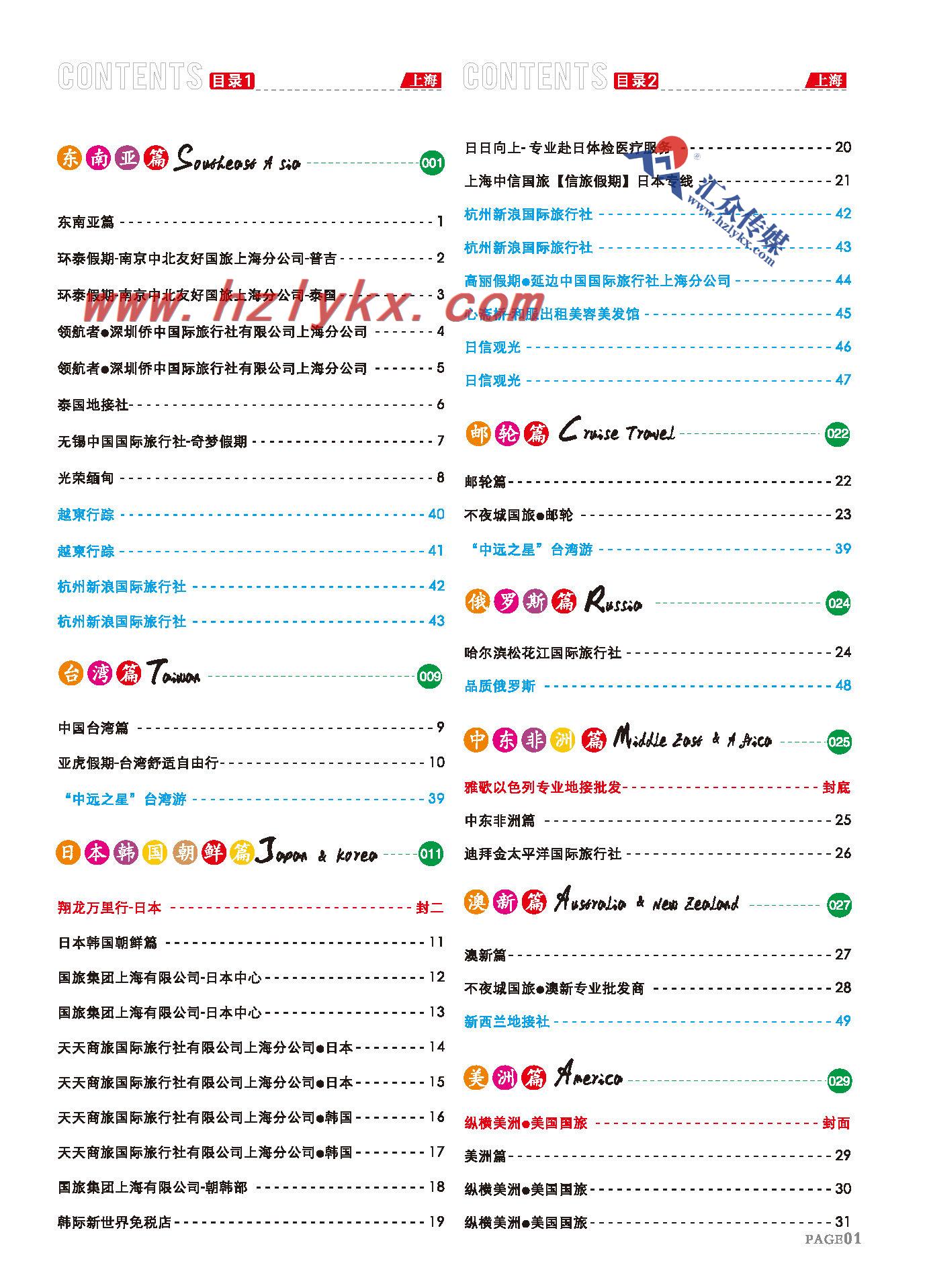 1.目录12