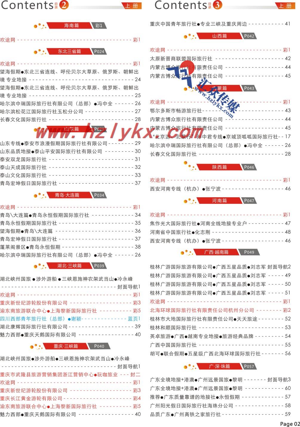 2.目录23