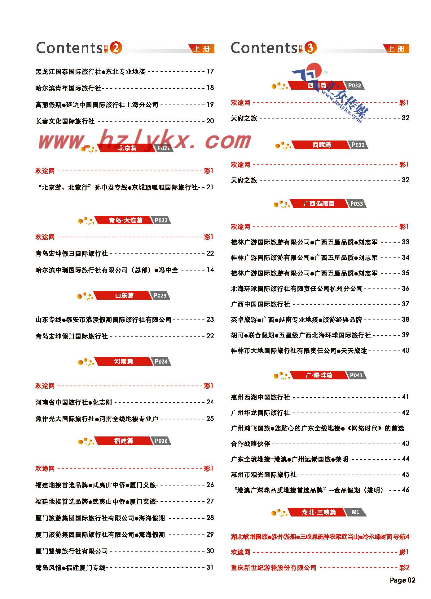 2.目录23