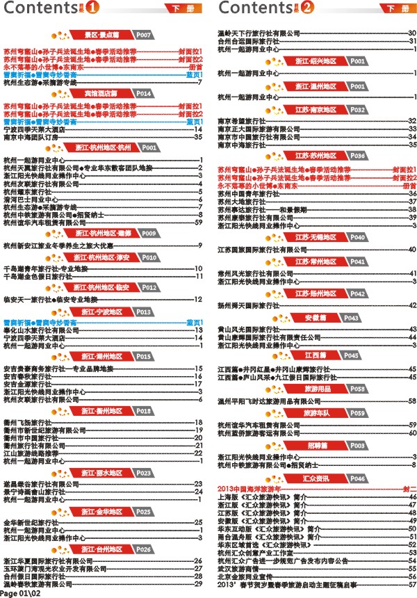 1.目录12