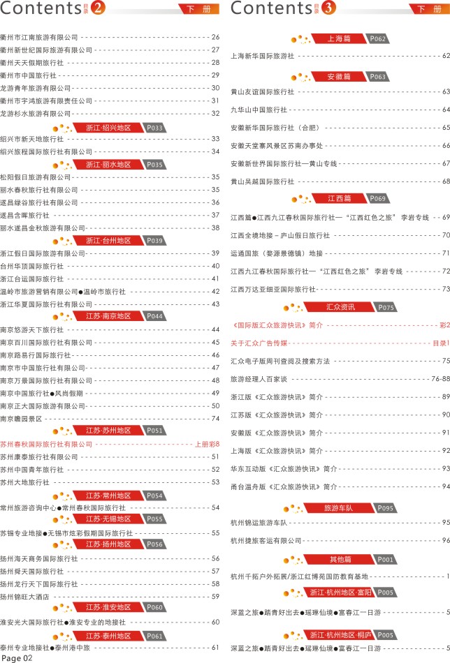 2.目录23