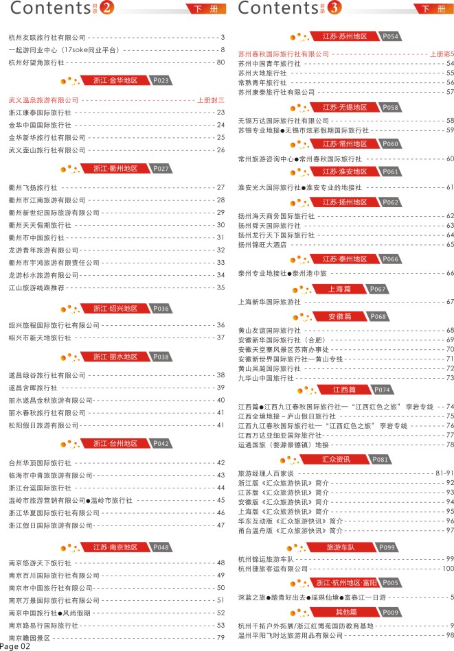 2.目录23