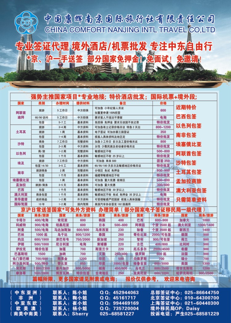 3.康辉-海湾假期 签证
