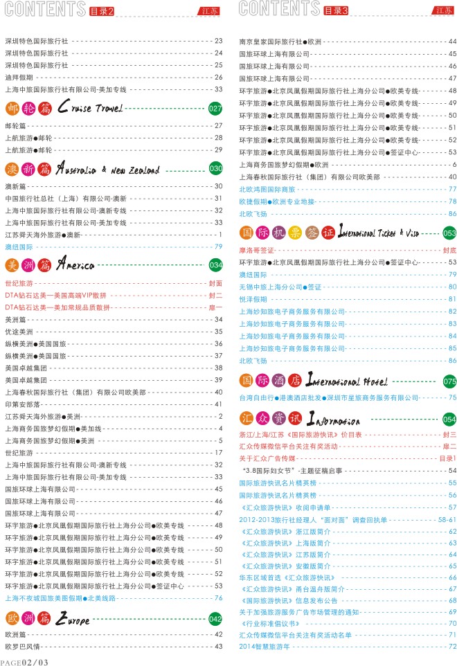2.目录23